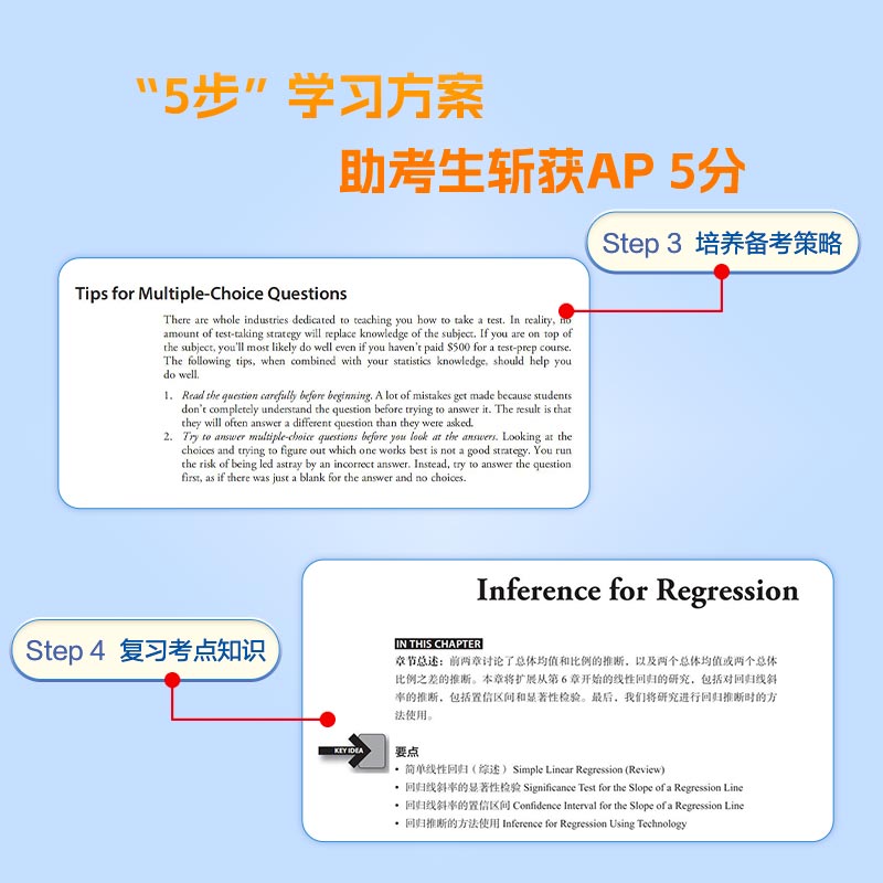 [正版]新东方AP统计学 5分制胜 AP考试Statistics统计学学习复习考试 美国留学大学预科考试 麦格劳AP系列高清大图