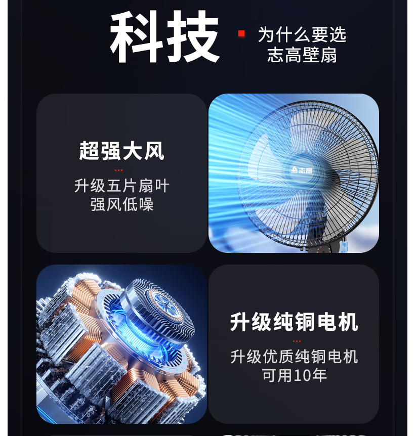 苏宁 志高 智能静音风扇高清大图