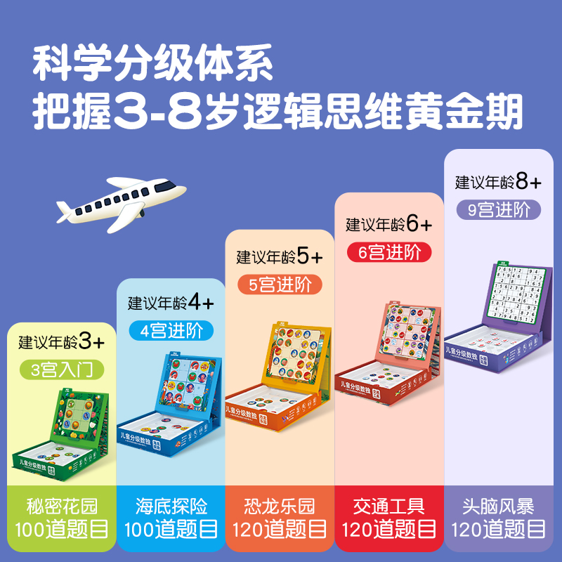 组合:3宫+4宫(建议3-5岁) [正版]金龟子联名数独儿童入门益智思维逻辑阶梯训练棋类桌游启蒙认知书数独幼儿园小学生三高清大图