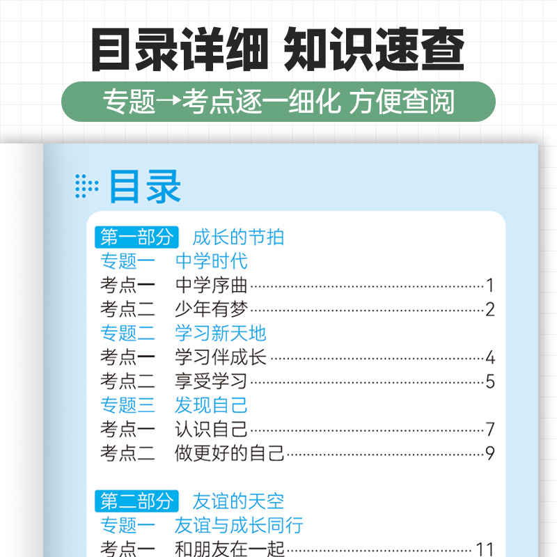初中口袋 [物理+化学] 初中通用 [正版]初中基础知识手册9科可选语文数学英语物理化学生物道法历史地理古诗文中学教辅初高清大图