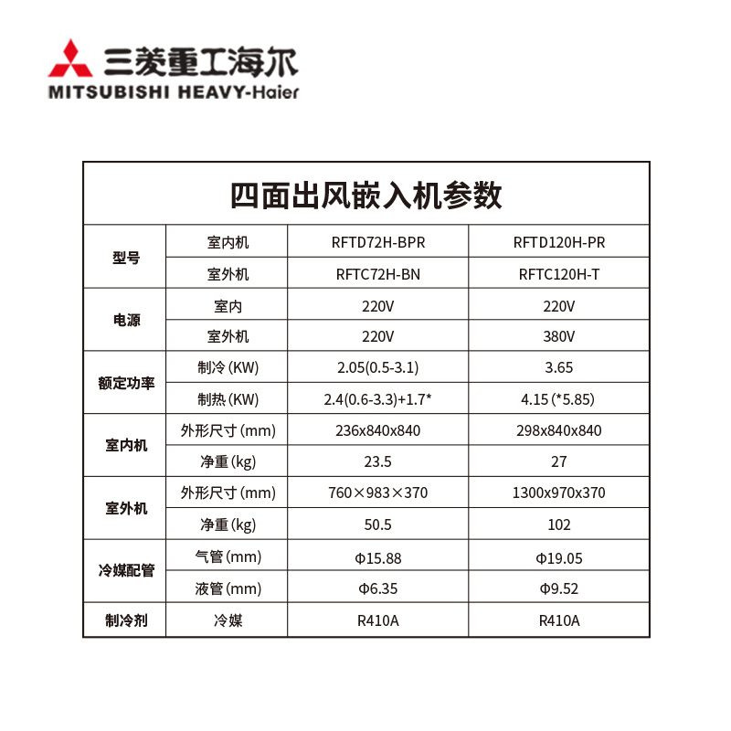 三菱重工海尔一拖一家用中央空调 3匹变频柜机RFD72H-B/RFC72H-BN