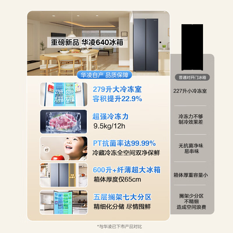 [自营]美的冰箱出品华凌HR-640WKP 608升对开门冰箱自动除霜风冷变频节能独立放置仲夏夜设计高清大图