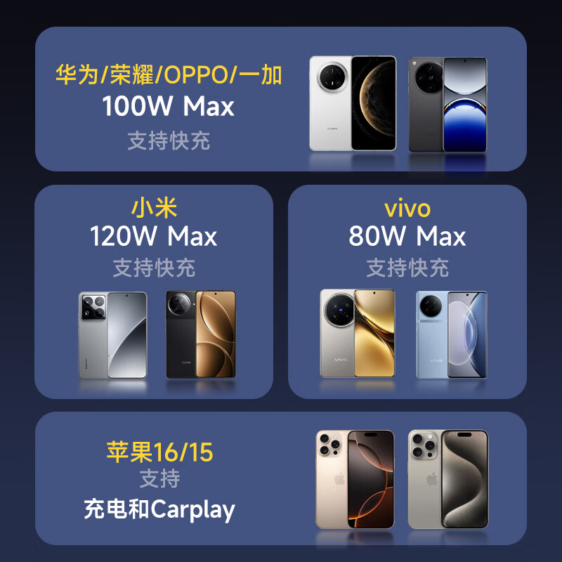 品胜120w超级快充Typec数据线6a充电线适用华为Mate70/60荣耀oppo小米vivo 手机等高清大图