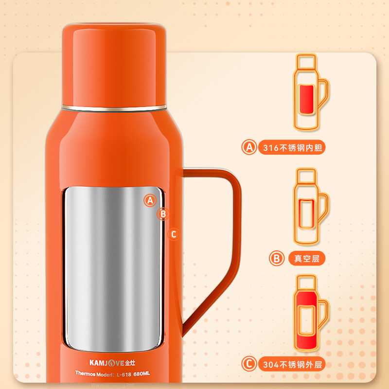 金灶L-168保温壶新款家用大容量焖茶传家壶外出携带车载闷茶暖瓶高清大图