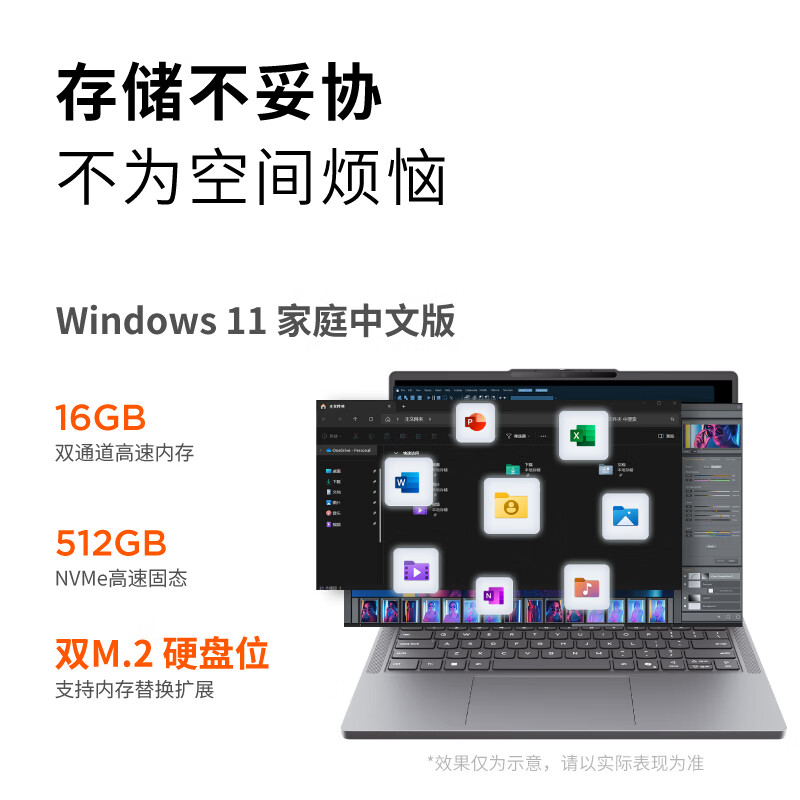 联想(Lenovo)小新14C/SE 2025 14英寸高性能轻薄笔记本电脑 R7-8745HS 16G 512G SSD 可扩展内存硬盘 商用学习办公娱乐高清大图