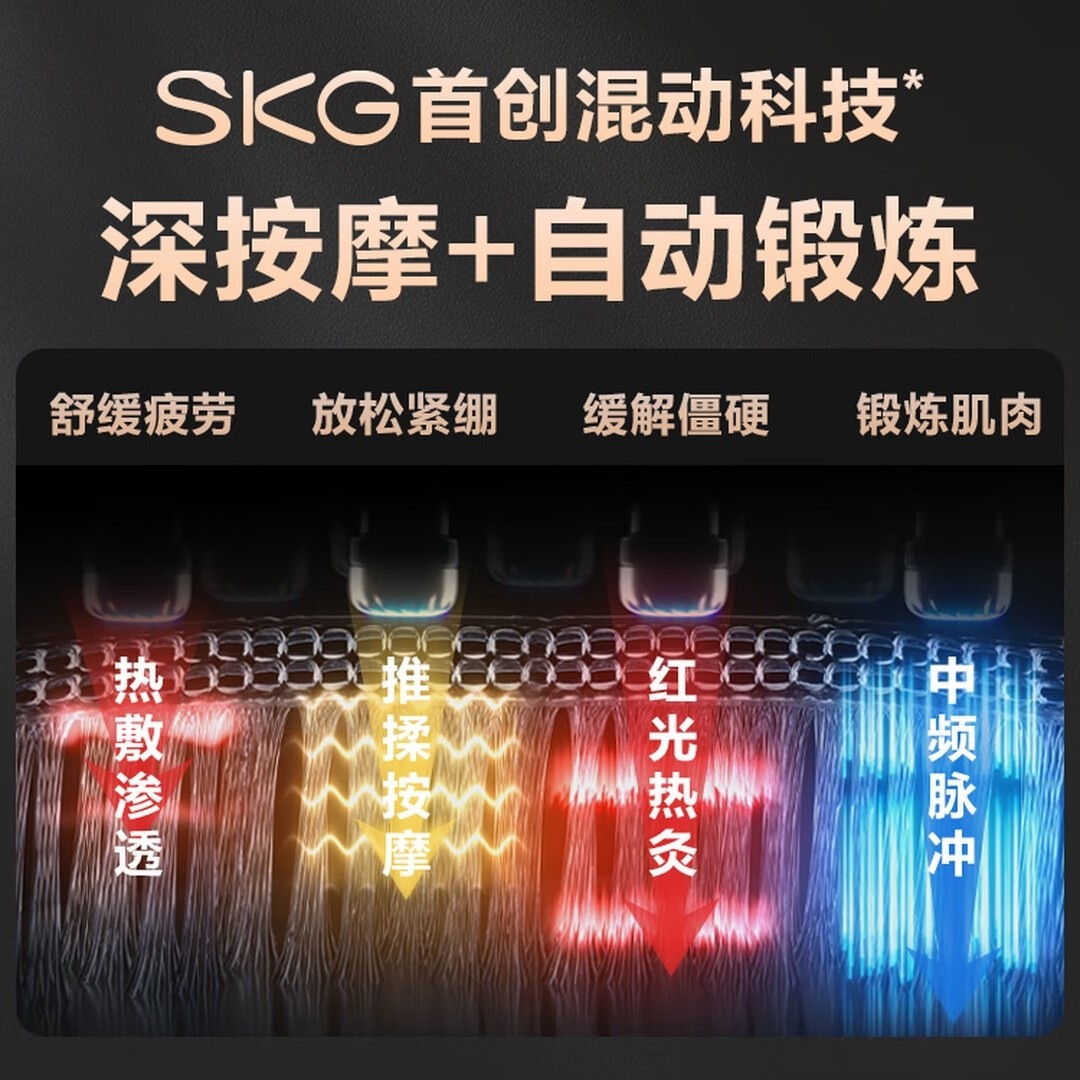 SKG颈椎按摩器G7二代舒享款颈部肩颈脖子多功能脉冲揉捏热敷护颈按摩仪教师节礼物送老师男女朋友生日 限定礼盒高清大图