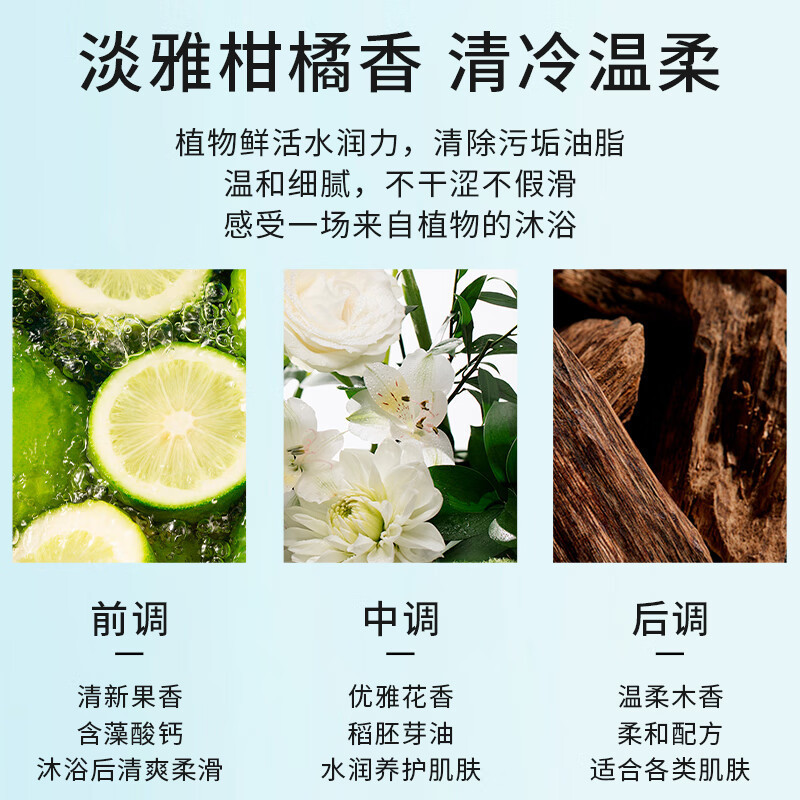 资生堂(SHISEIDO) 惠润沐浴露(淡雅柑桔香)650ml