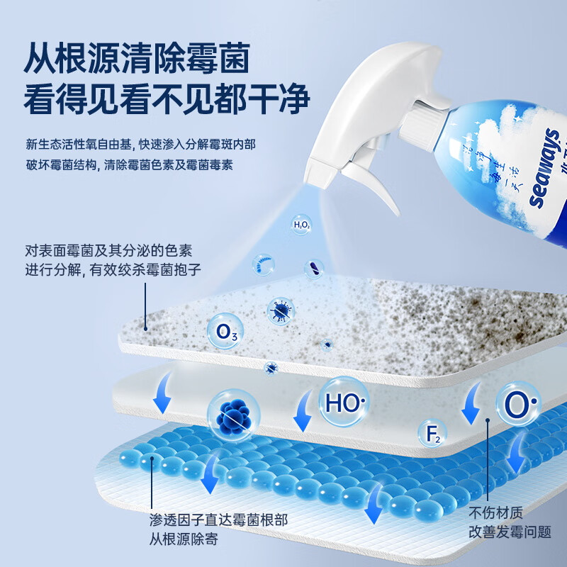 水卫仕除霉剂-带喷头480g/瓶高清大图