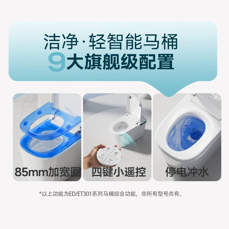 惠达HUIDA -ET301 系列 新品智能马桶坐便器无水压限制一级水效虹吸全功能卫浴高清大图