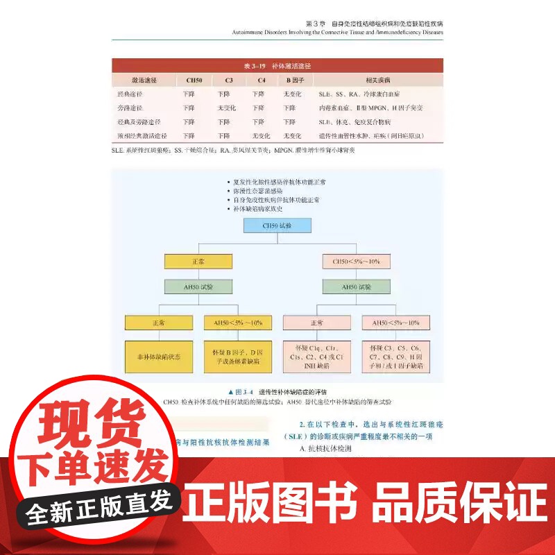 [正版]Laposata检验医学 临床疾病实验诊断 原书第3版 (美)迈克尔·拉波萨塔 正版书籍 店 zy高清大图