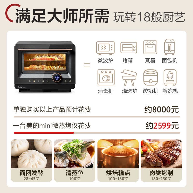 美的(Midea)微波炉 智能微蒸烤一体机 微波炉烤箱蒸箱家用多功能 燃卡变频 20L网红料理炉(PG2011W)图片