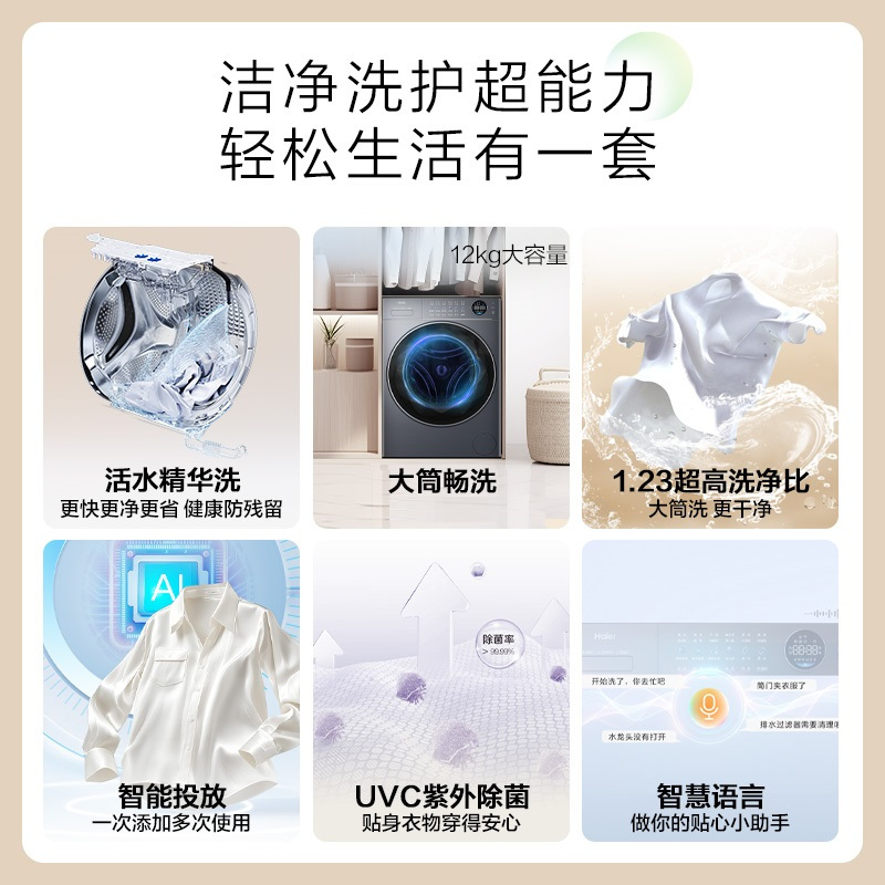 海尔(Haier)云溪4.0 12公斤 精华洗 1.23洗净比 紫外线除菌 一键智洗 滚筒洗衣机 SEU68BU1高清大图