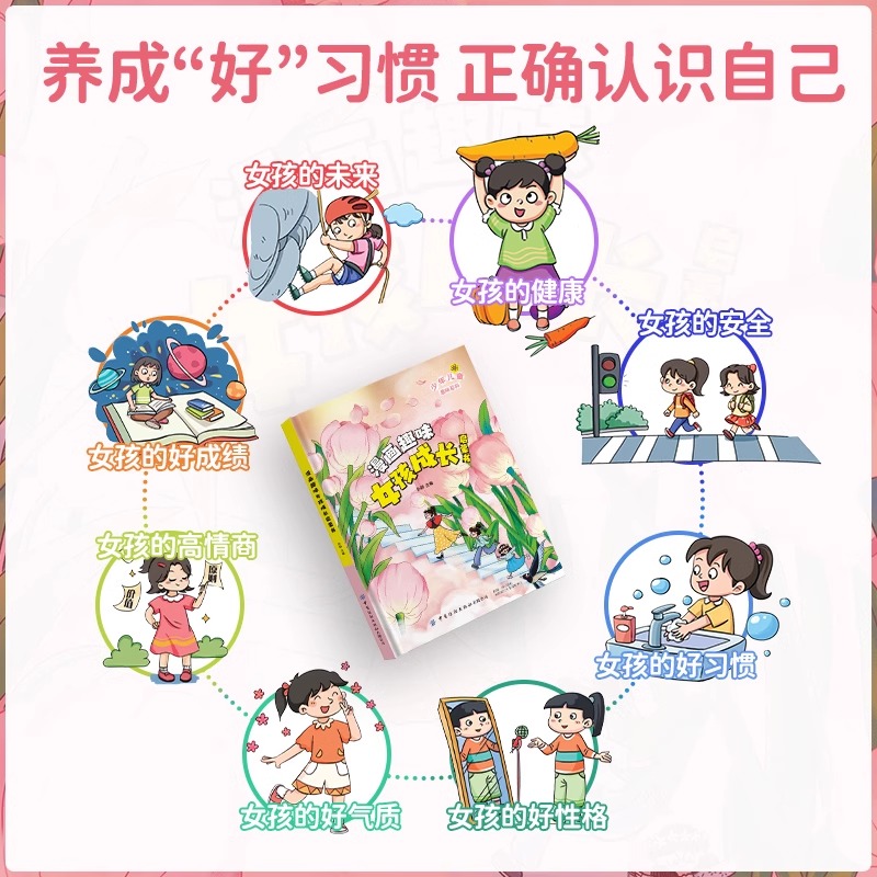 [精装3册]漫画趣味心理学+女孩成长+男孩成长 [正版]漫画趣味男孩女孩成长启蒙书心理学时间管理社交力儿童趣味百科全书3高清大图