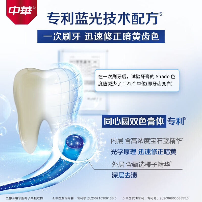 中华魔丽迅白椰子薄荷味牙膏 120G高清大图