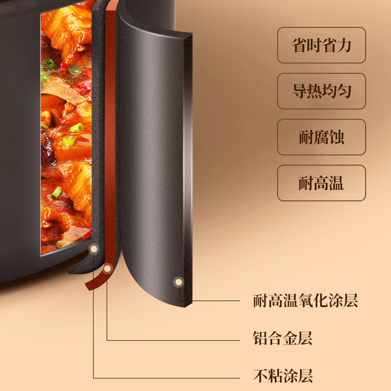 松下(Panasonic)电压力锅 SR-S60K8 智能多功能电压力煲 6L/升 无水料理大容量电饭煲 电饭锅