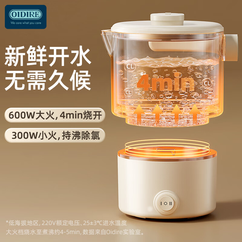 OIDIRE 德国OIDIRE 便携式烧水壶电水壶电热水壶折叠烧水壶旅行出差不锈钢热水壶家用养生烧水杯泡面杯高清大图