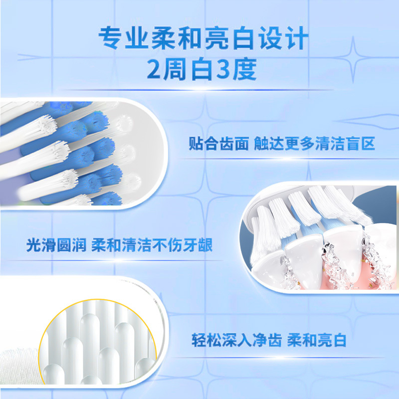 [抛光亮白型蓝白]12支装(适用T300/T500/T700)