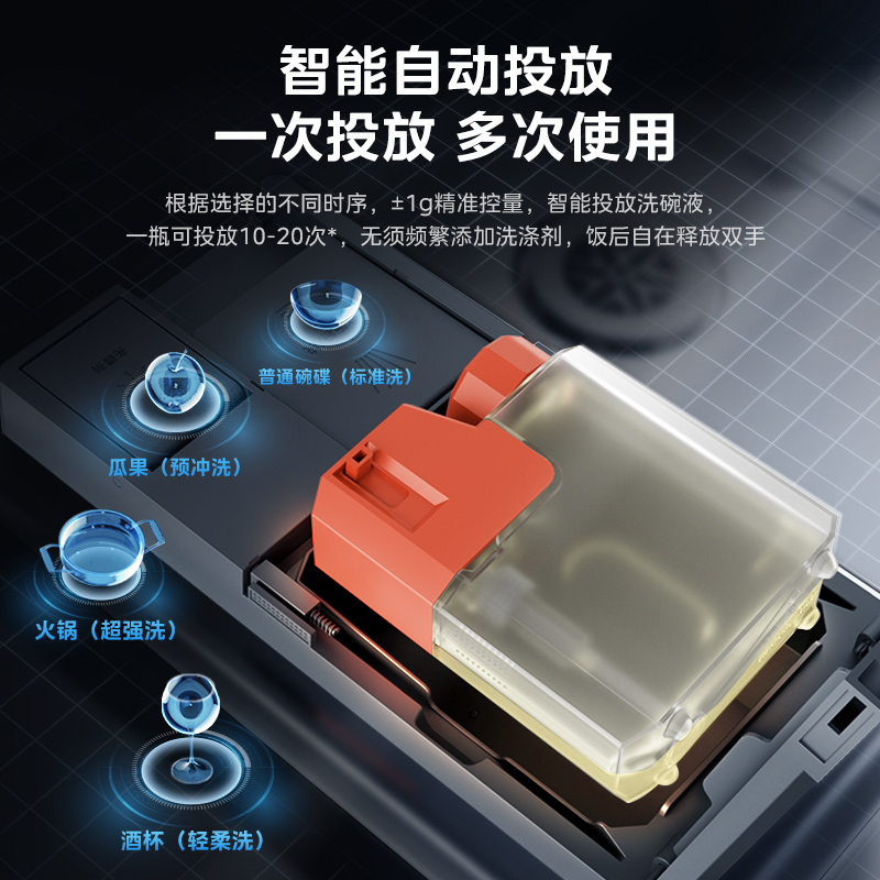 碗伴自动投放洗碗液高清大图