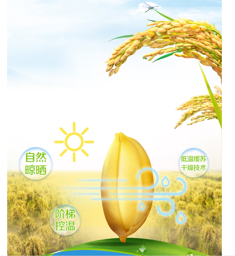 金龙鱼原香稻(编织袋)5KG高清大图