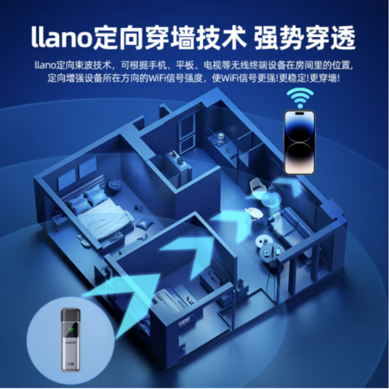 绿巨能 W203 WIFI6无线网卡USB 5400M千兆三频 货期1周