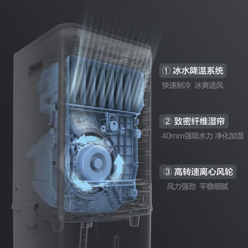 格力(GREE)空调扇水冷风扇移动冷风机家用办公40L大风量冰晶制冷