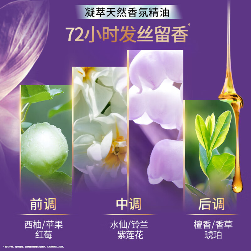 力士(LUX)玻尿酸 清爽蓬松持久留香水杨酸 油腻扁塌发洗发水750g