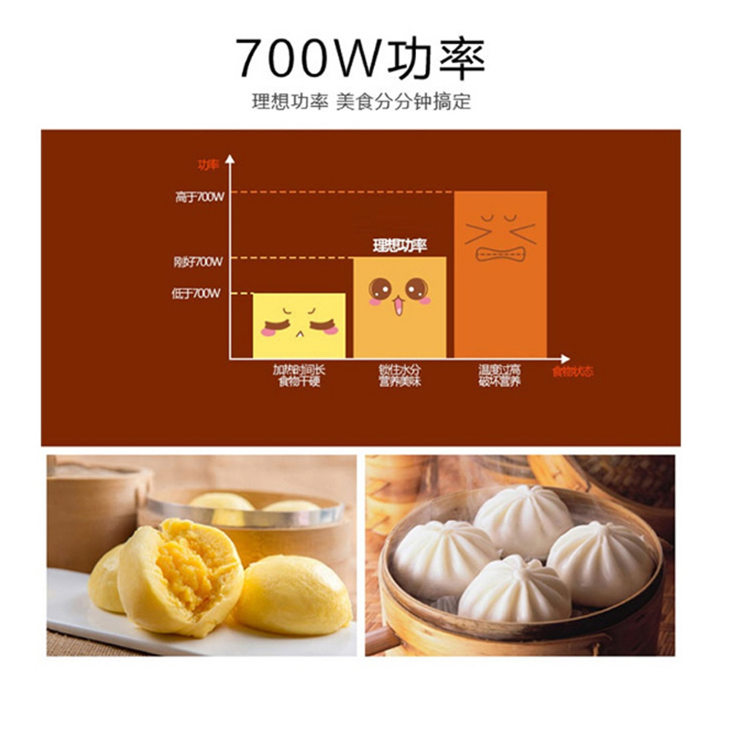 格兰仕(Galanz) 家用微波炉 光波炉烤箱一体机20升小型平板简单旋钮G70F20N3P-ZS(W0)高清大图