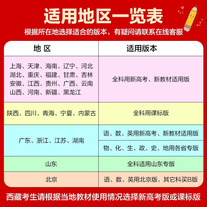 语数英3本 新高考版 [正版]2024版五年高考三年模拟A版语文数学英语物理化学生物政治历史地理新高考全国版高中文理科高