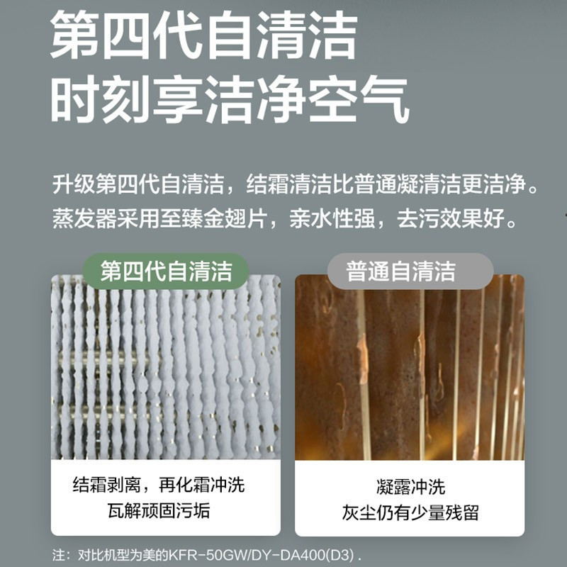 美的(Midea)KFR-50GW/G2-3 2匹 变频冷暖 空调挂机(G)