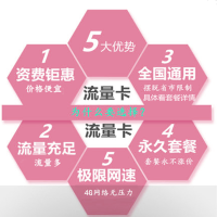 中国移动手机流量卡不限流量全国通用不限4g流量卡物联卡设备卡无线wif卡0月租