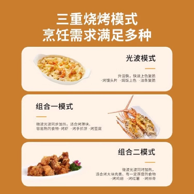 格兰仕微波炉烤箱一体机23升微波炉家用微烤一体机大容量微波炉平板式智能菜单光波炉S1-SDGF3高清大图