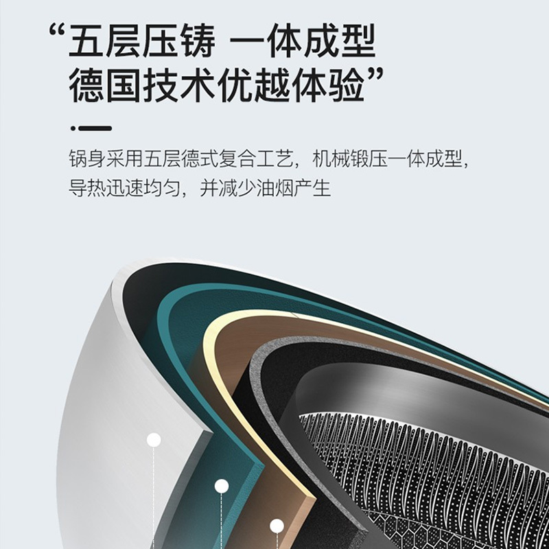 德国康巴 赫蜂巢316 煎炒两用锅30cm JCG30D1