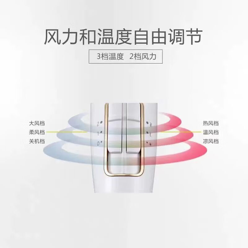 奔腾POVOS负离子高速电吹风智能恒温静音干发护发设计轻巧便携高清大图