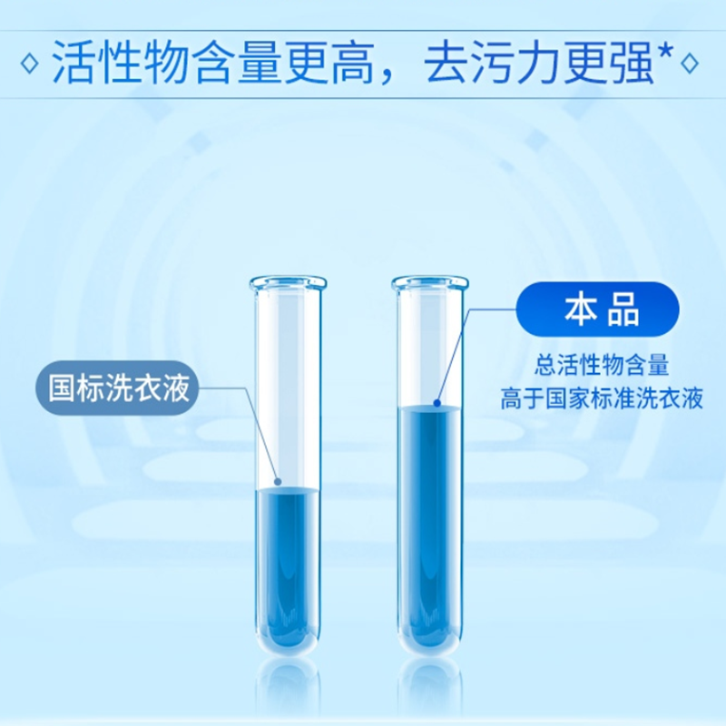 洗衣液 亮白增艳 低泡易漂 薰衣草香