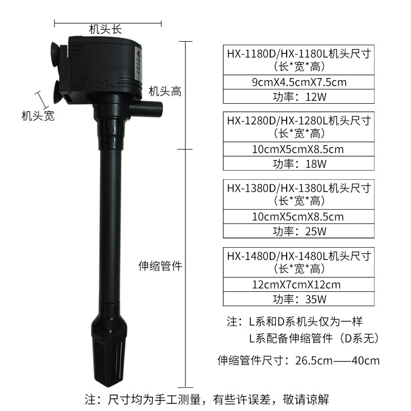 海星过滤器 鱼缸三合一内置水泵 鱼缸潜水泵增氧泵上过滤器高清大图