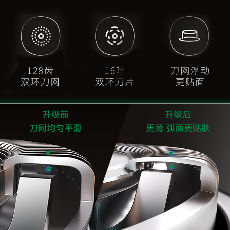 超人(SID)HS355智能剃须刀三刀头(单位:个)绿色高清大图