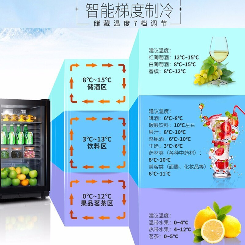 海尔(Haier)冰吧108L升冷藏保鲜柜饮料红酒柜家用办公冷柜LC-108H高清大图
