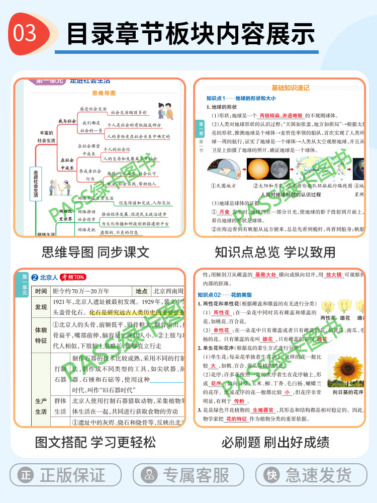 地理[湘教版] 国一上 [正版]学霸期中期末速查速记七八年级政治历史地理生物上册人教版全套初中小四门必背知识点人教版初一高清大图
