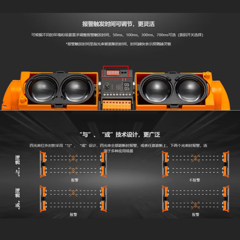 艾礼安主动红外对射高清大图