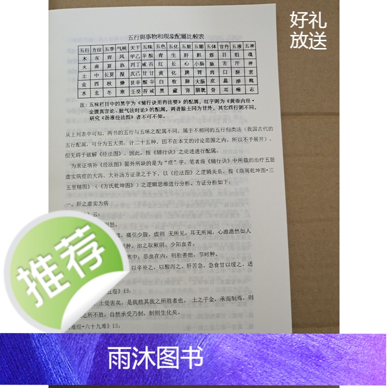 破解《汤液经法图》千古奥秘—《辅行诀脏腑用药法要》 之组方法高清大图