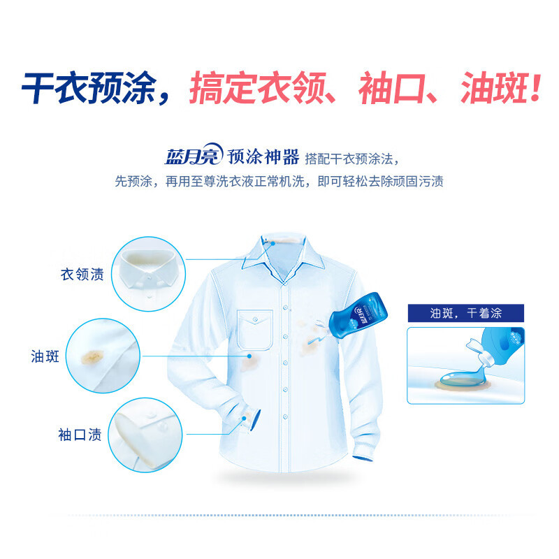 蓝月亮 至尊浓缩洗衣液礼盒装 素雅兰香 660g瓶+600g+500g 快洗洗衣液(NM)高清大图