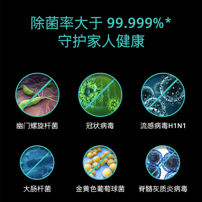 西门子灶下大内腔12套嵌入式洗碗机甲流消杀高700 SE53ES03KC高清大图
