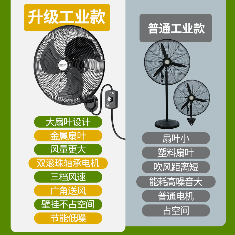 先科工业壁扇壁挂式电风扇商用墙壁大风力强力大功率牛角扇挂壁式 22寸200瓦