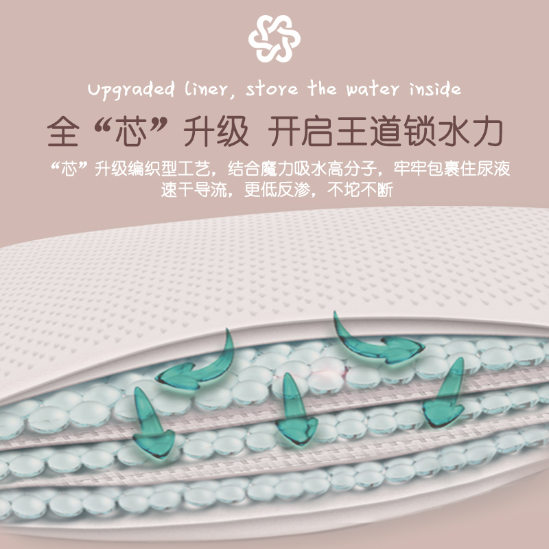 BEABA 炫彩拉拉裤XXL码35片