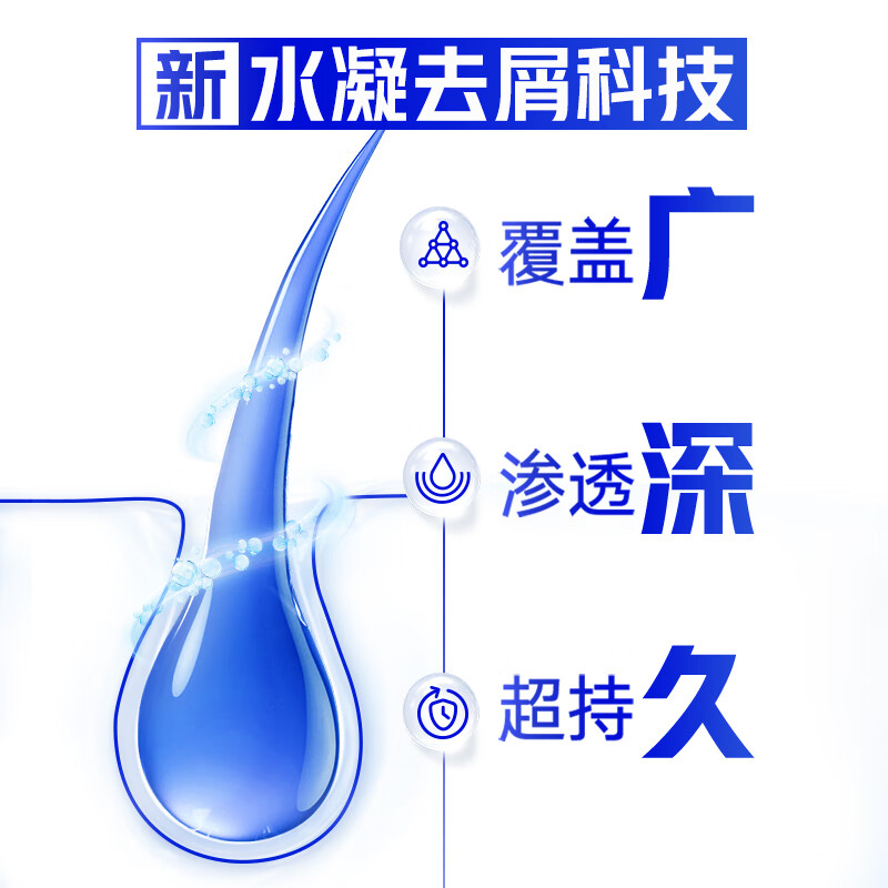海飞丝 去屑洗发水 男士清爽去油型430g*2+200g 洗头膏液控油高清大图