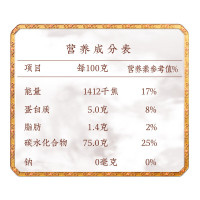 金龙鱼乳玉皇妃粳米五常大米精品 5斤/袋