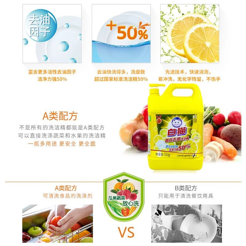 白猫 高效去油洗洁精5kg*4(整箱)A类含更多去油因子易冲洗洗洁精高清大图