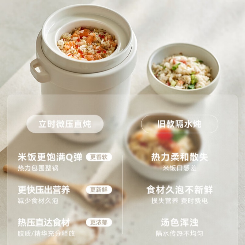 olayks立时电炖锅煲汤锅微压直炖 温润白瓷-0.6L OLK-DDB06A高清大图