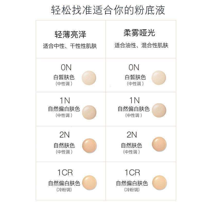 迪奥(Dior)粉底液 Forever 凝脂恒久长效保湿粉底液 30ml 光泽滋润#1CR粉调一白