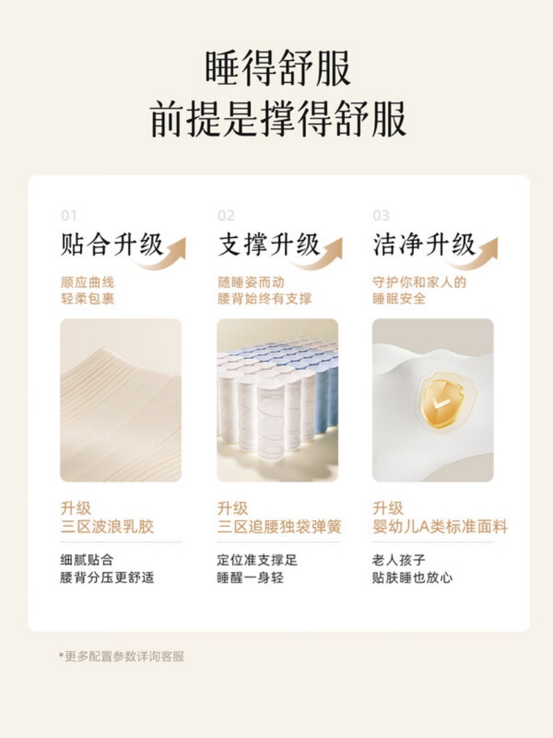 喜临门-白骑士plus+ 三区乳胶三区独袋弹簧舒脊黄麻床垫 软硬适中高清大图